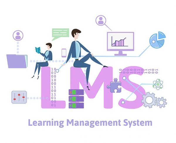 best LMS platforms for Enterprises