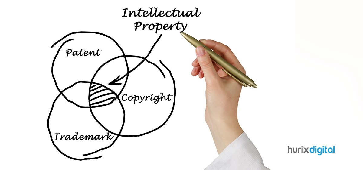 Intellectual Property Protection for Online Course Content