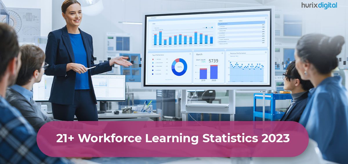 Workforce Learning Statistics