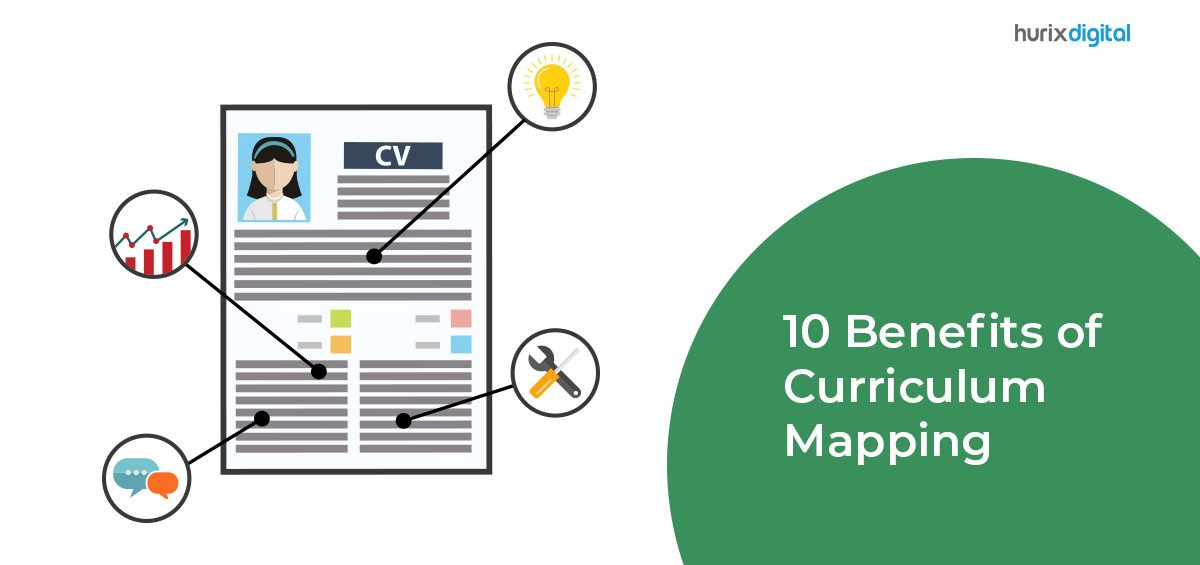 Benefits of Curriculum Mapping