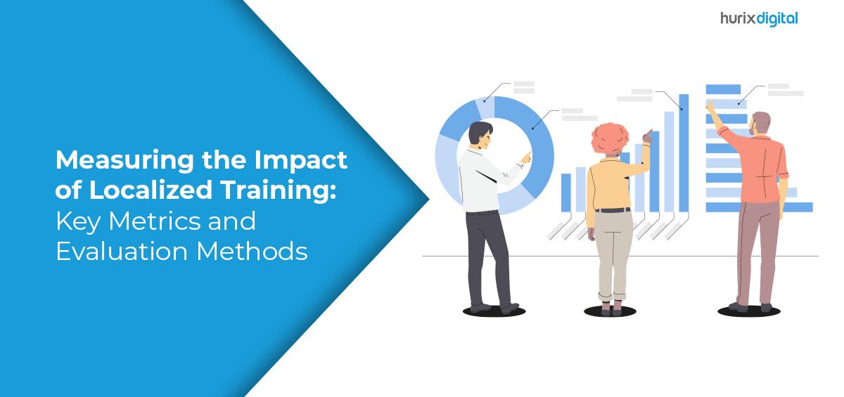 Impact of Localized Training