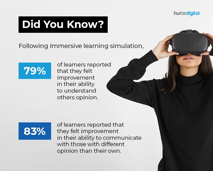 Immersive learning simulation