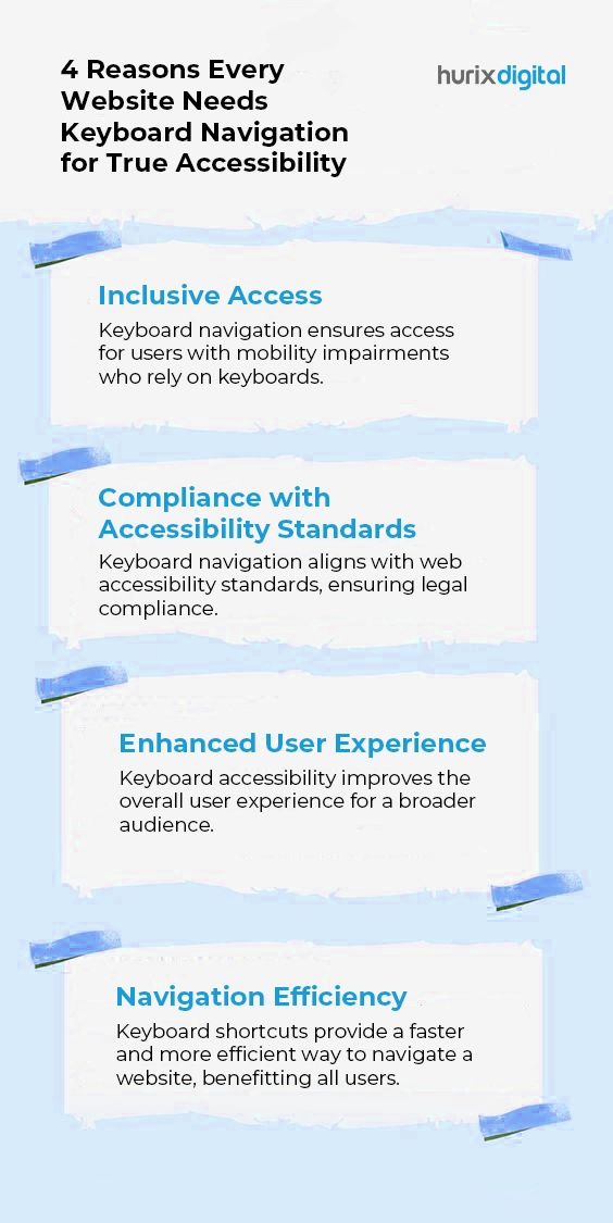 4 Reasons Every Website Needs Keyboard Navigation for True Accessibility