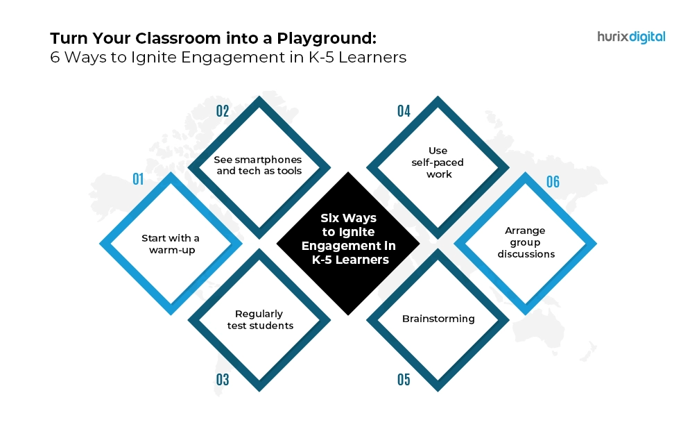 Turn Your Classroom into a Playground: 6 Ways to Ignite Engagement in K-5 Learners