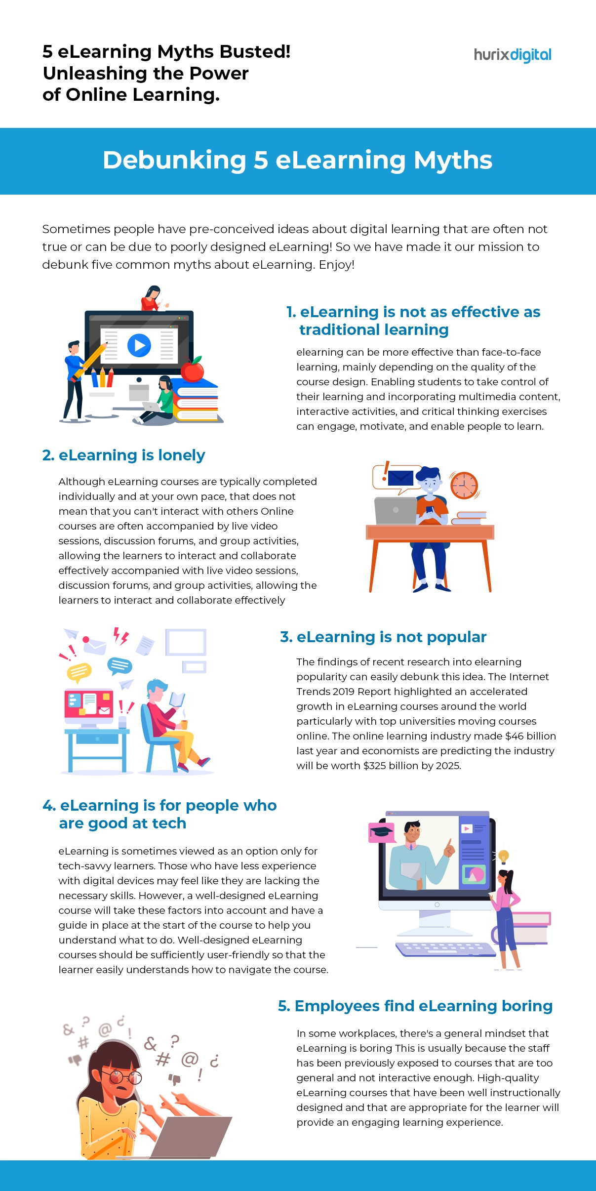 5 eLearning Myths Busted! Unleashing the Power of Online Learning.