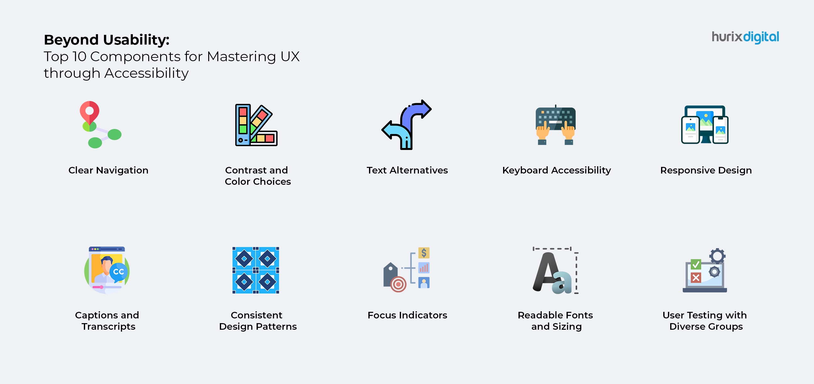 Beyond Usability: Top 10 Components for Mastering UX through Accessibility