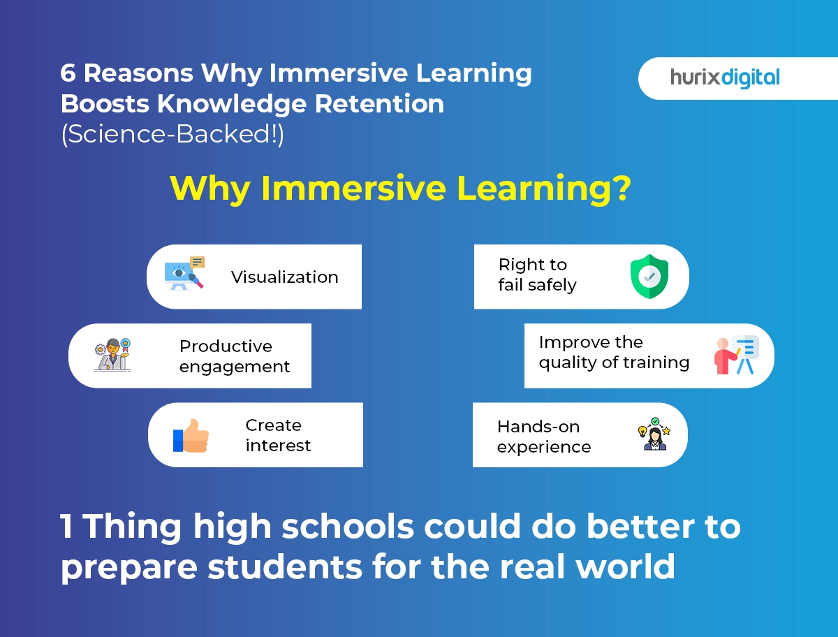 6 Reasons Why Immersive Learning Boosts Knowledge Retention