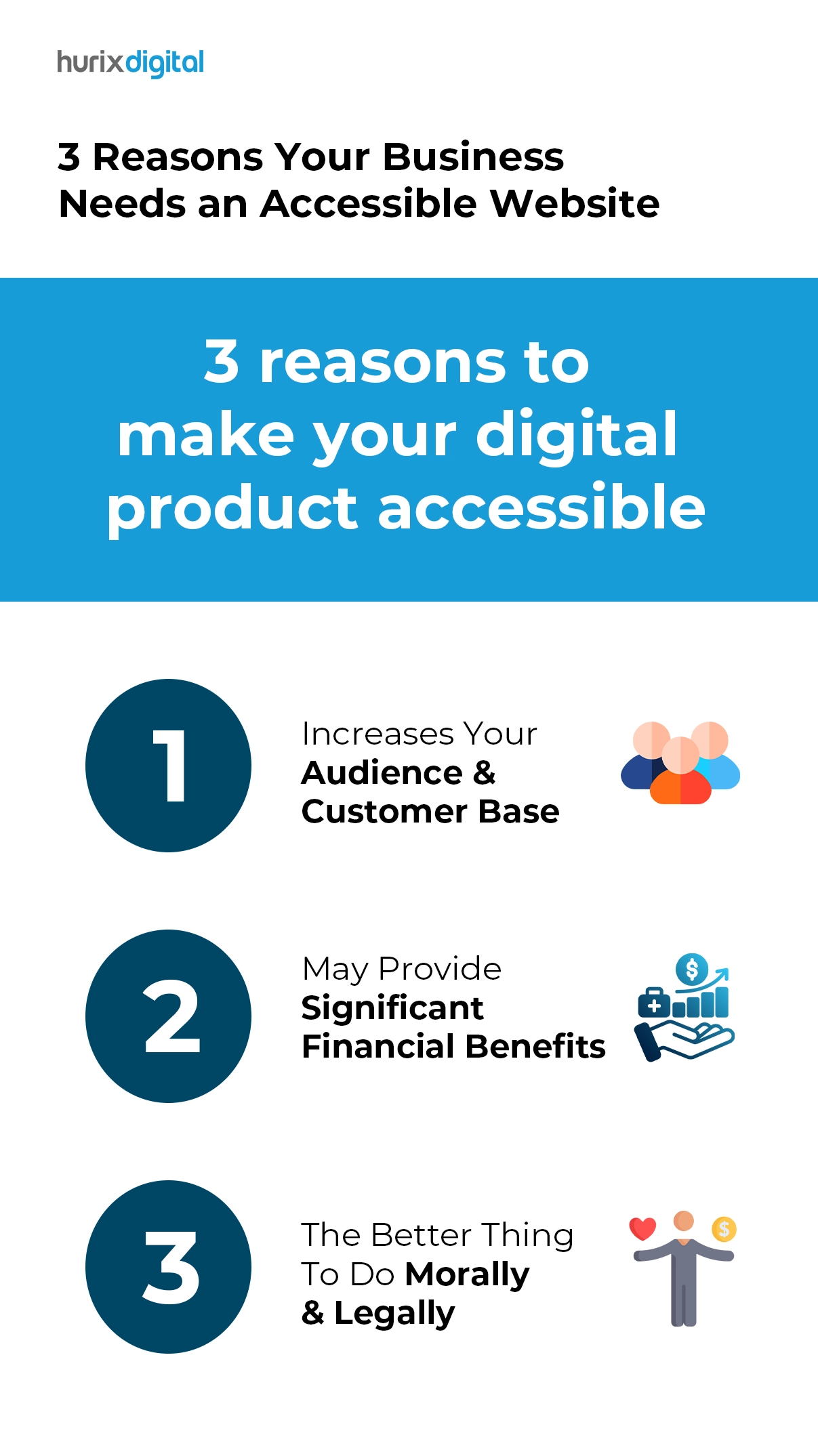 3 Reasons Your Business Needs an Accessible Website