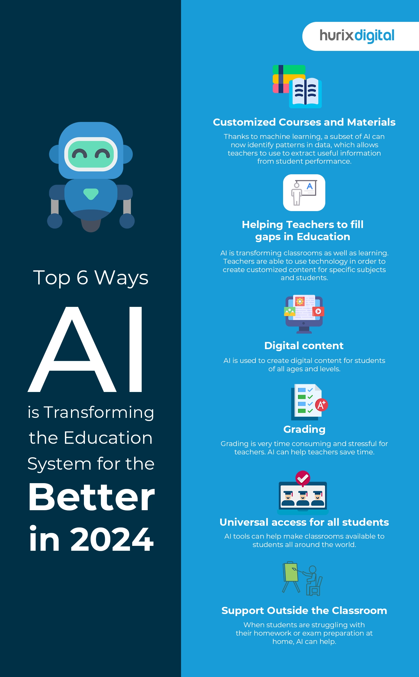 Top 6 Ways AI is Transforming the Education System for the Better in 2024