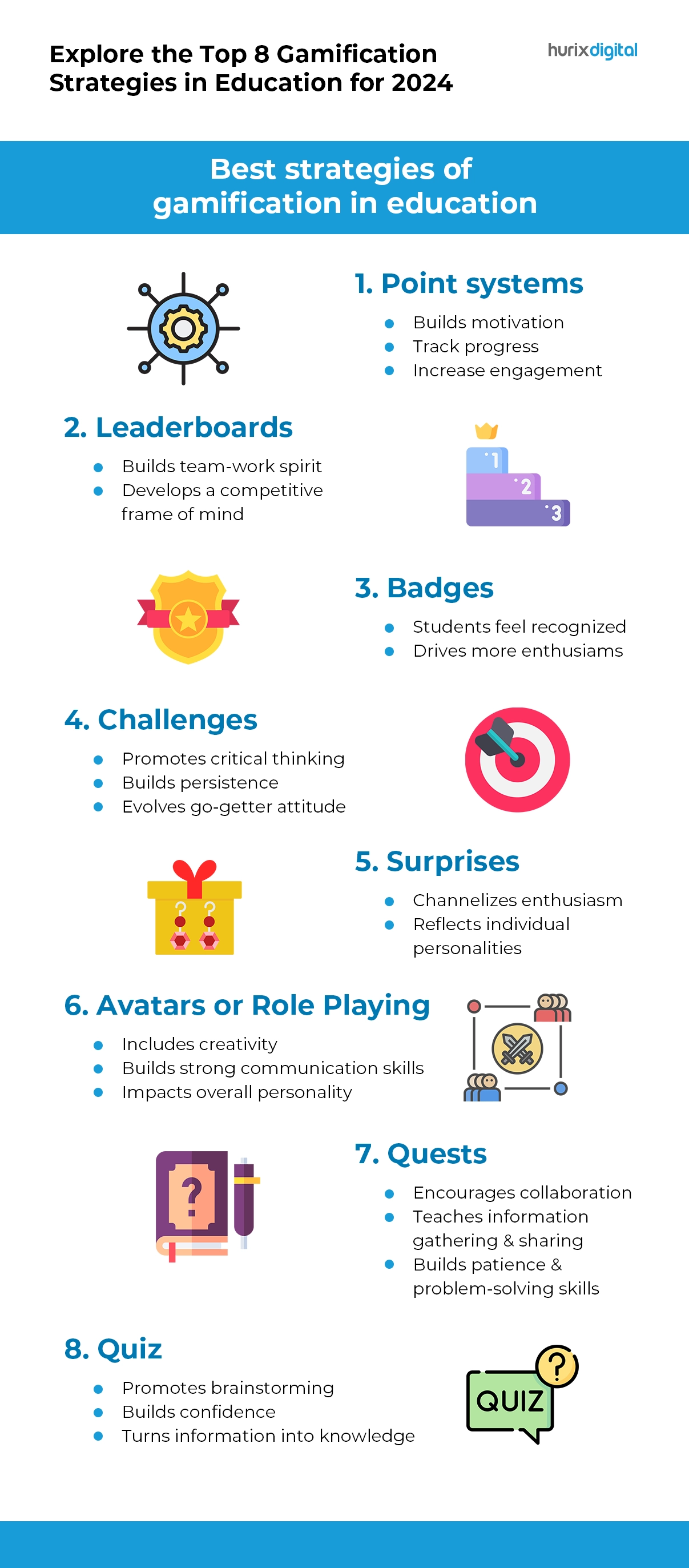 Explore the Top 8 Gamification Strategies in Education for 2024